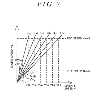 Illustration for article titled This Patent For A Toyota Assisted Manual Transmission Is Very Weird